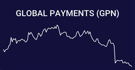 In 2012, the company bought-off Accelerated Payment Technologies for a purchase price of $413 million. It acquired Ezidebit, an Australian payment processing company, for $305 million in 2014. Another merger took place in 2015 when Global Payments Inc. acquired Payment Processing (PayPros) for $420 million. 